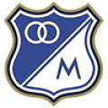 VPN  Millonariosws logo