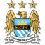 CGFL Man City
