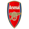 AFC Arsenal FC logo