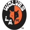 VPN L.A. Wolves FC logo