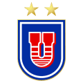 Nuevo León FC logo